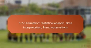 featured-image-5-2-3-formation-statistical-analysis-data-interpretation-trend-observations